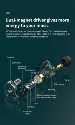 TRN MT1 Hi-FI 1DD Dynamic In-ear Earphone - Image 2